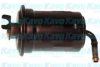 DAIHA 2330087625 Fuel filter